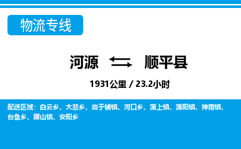 河源到顺平县物流专线-河源至顺平县货运专线