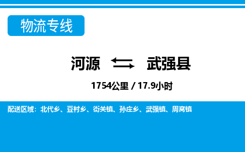 河源到武强县物流专线-河源至武强县货运专线