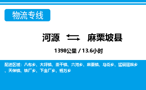 河源到麻栗坡县物流专线-河源至麻栗坡县货运专线