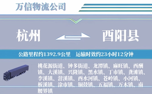杭州到酉阳县物流公司