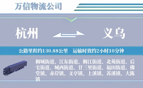 杭州到义乌物流公司