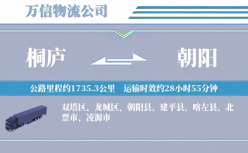 桐庐到朝阳物流公司