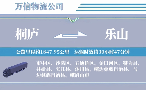 桐庐到乐山物流公司