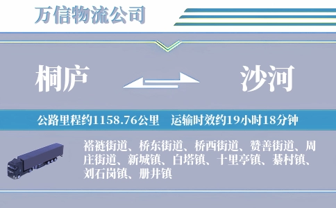 桐庐到沙河物流公司